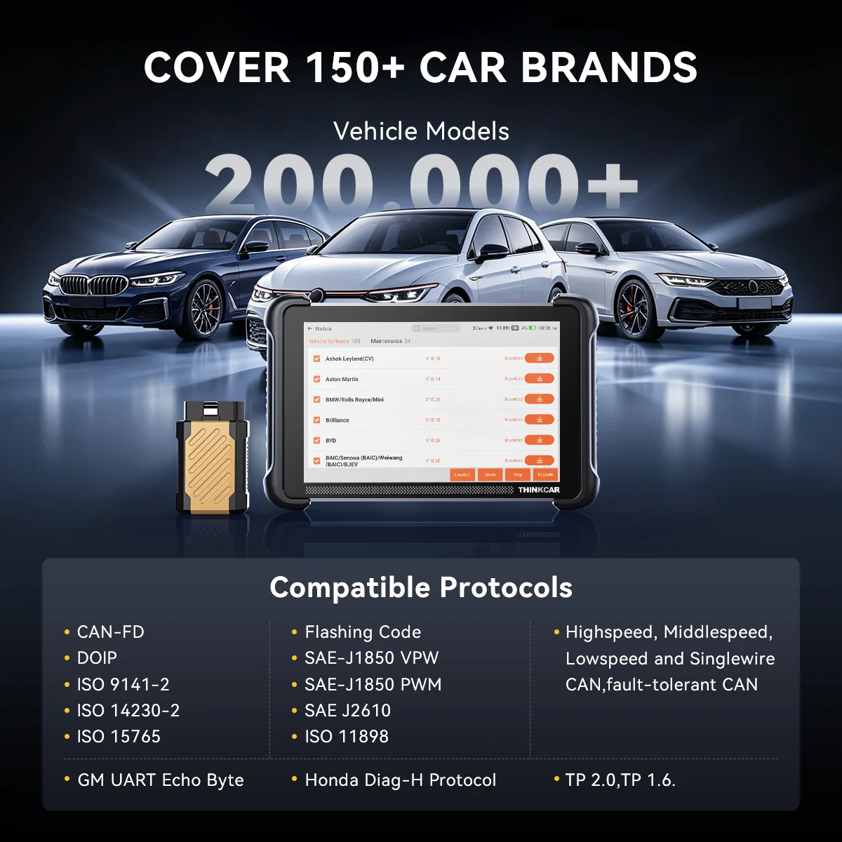 ThinkScan 689BT covers 150+ car brands and 200,000+ vehicle models, with the full compatible protocol list